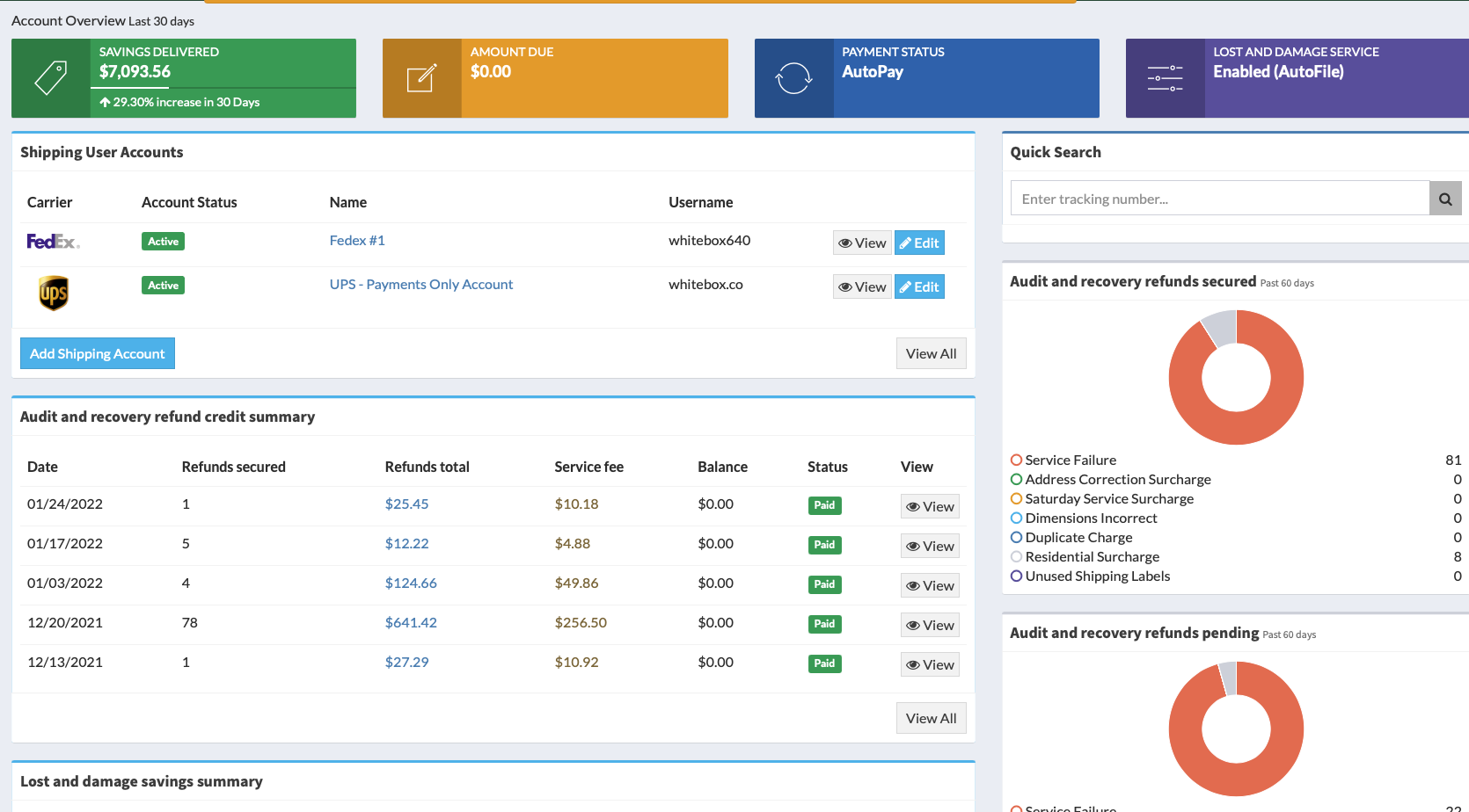 dashboards--account-overview